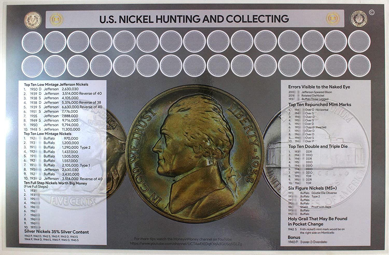 7 Coin Collecting Mats You Can Buy The Collectors Guides Centre