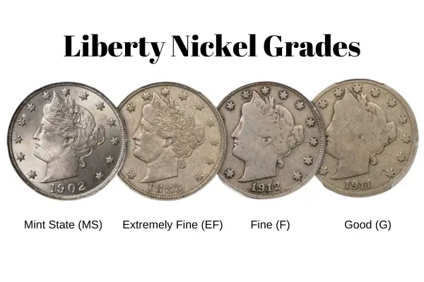 1884-liberty-nickel