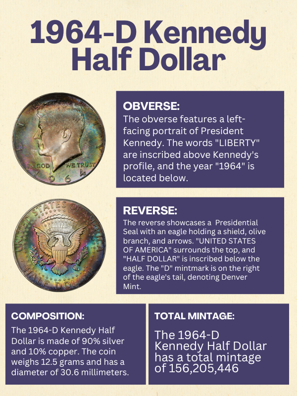 1964-d-kennedy-half-dollar