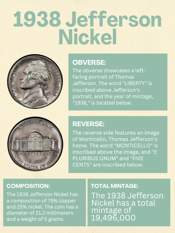 1938-jefferson-nickel