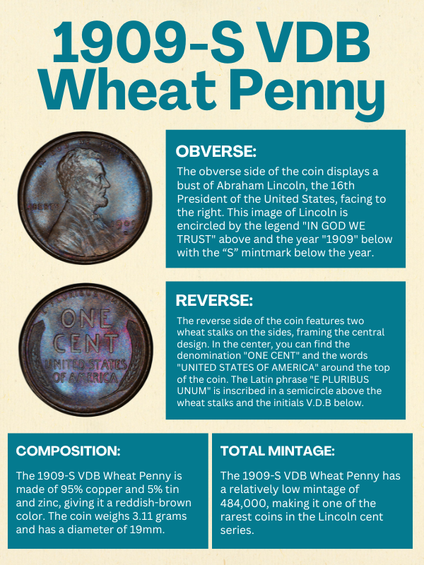 1909-s-vdb-wheat-penny