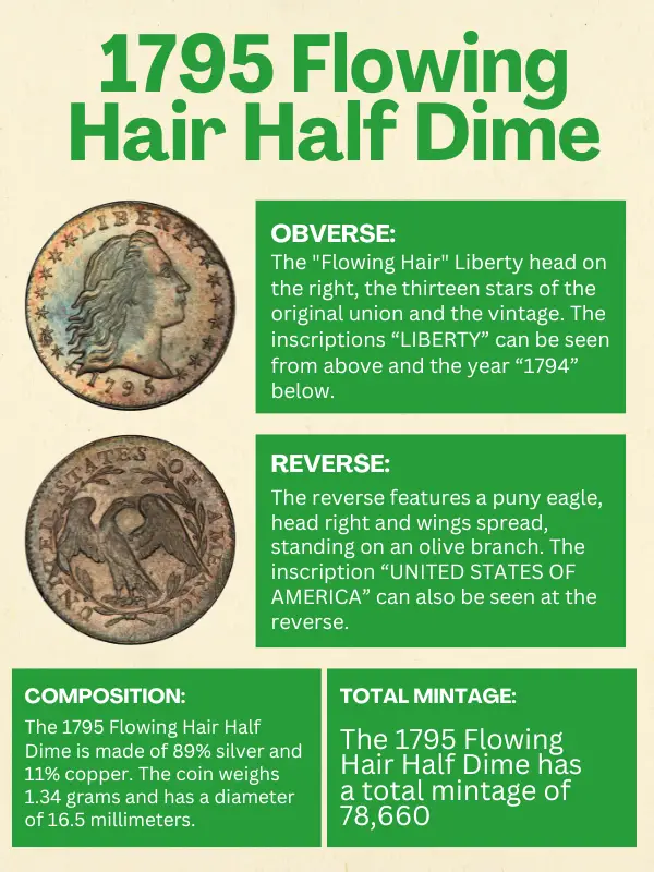 1795-flowing-hair-half-dime