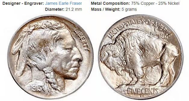 Top 10 Achievable Coins to Add to Your Collection in 2026 5 image 4